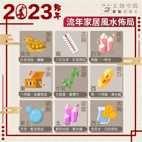 2023 家居風水佈局|2023風水佈局！9大方位擺設旺桃花、催財運、家宅安寧！@趙振。